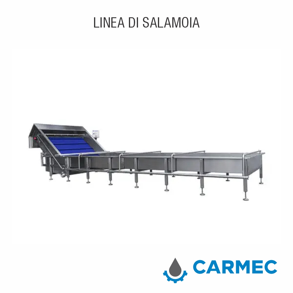 Linea di Salamoia